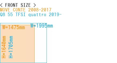 #MOVE CONTE 2008-2017 + Q8 55 TFSI quattro 2019-